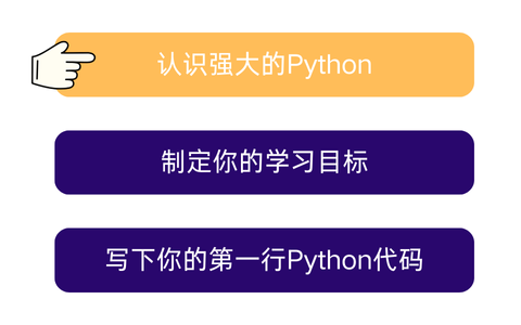 【Python初学者教程】Python赋能职场效率革命-初识Python